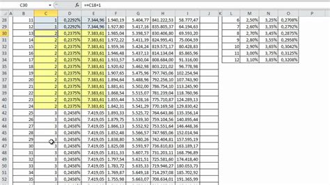 Tabla De Amortizacion En Excel