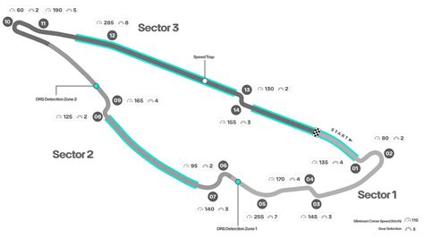 Formula 1 Circuit Maps F1 Tracks Layout