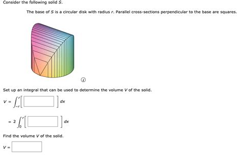 Solved Consider The Following Solid S The Base Of S Is A Chegg