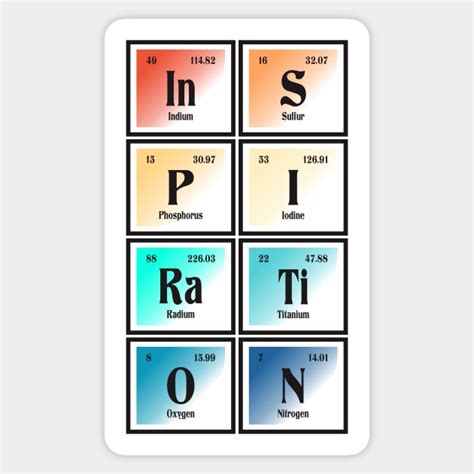 Inspiration Periodic Table Of Elements Inspiration Periodic Table