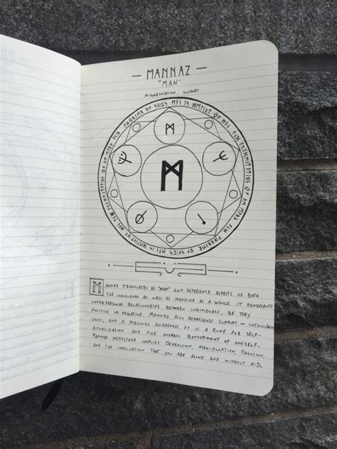 Mannaz — Mannaz translates to “man”, and represents both aspects of the ...