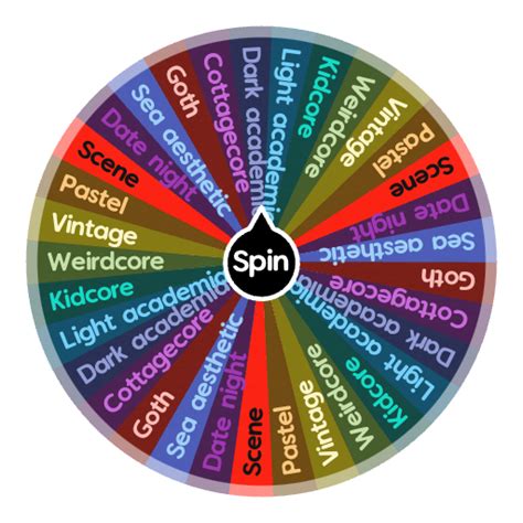 Aesthetics To Draw A Character With Spin The Wheel Random Picker