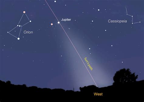 Why the Asteroid Belt Doesn't Threaten Spacecraft - Universe Today