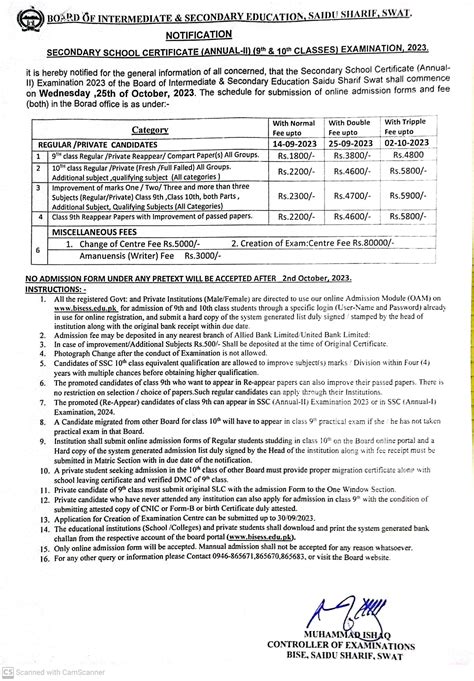 Bise Swat Th Class Nd Annual Exams Forms Schedule Result Pk