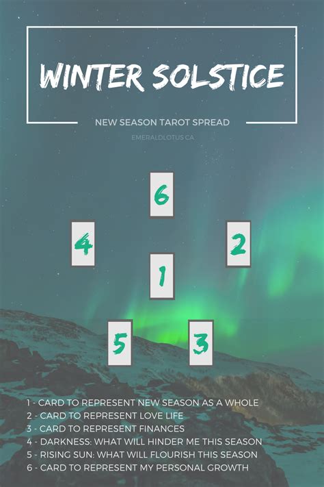 Tarot Spread Winter Solstice Emerald Lotus