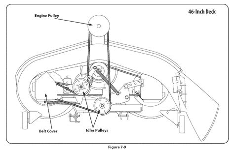 Mtd Yard Machine Deck Belt Diagram Mtd Mower Deck Part