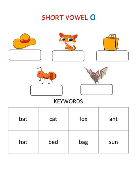 Short Vowel Sound A Worksheet Live Worksheets Worksheets Library