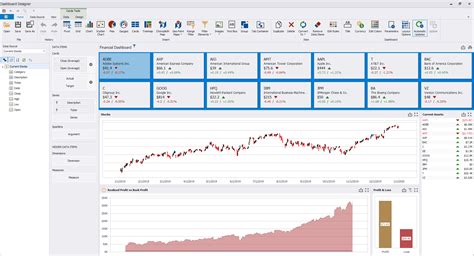 Devexpress Dashboard