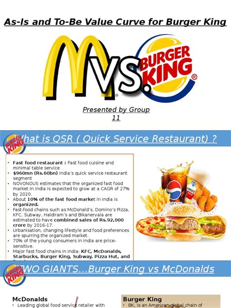 McDonald vs Burger King : Strategic Management | Fast Food Restaurants ...