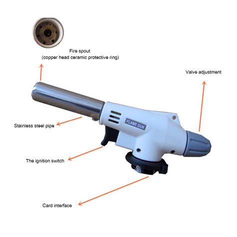 Bbq Gas Torch Flame Gun Blowtorch Cooking Soldering Butane Autoignition