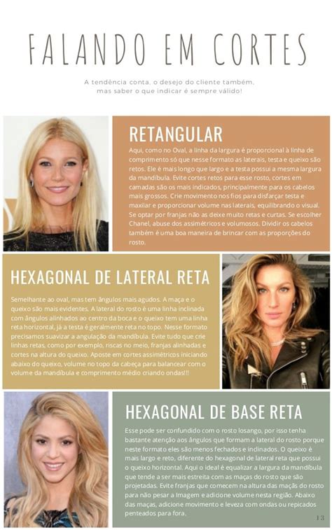 Visagismo Cortes De Cabelo Silvia Soares Virtual Makeover Hair