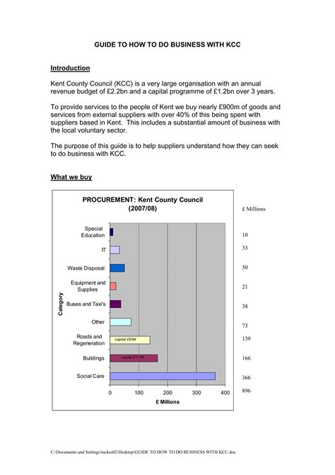 Guide To How To Do Business With Kcc Kent County Council