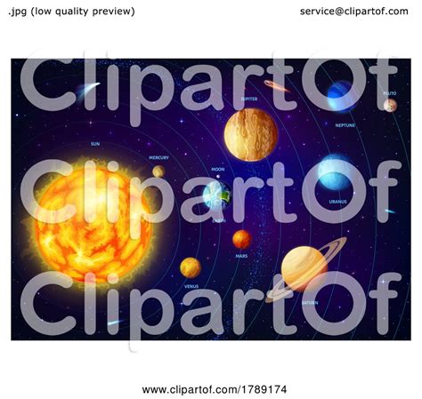 Solar System By Vector Tradition Sm 1789174