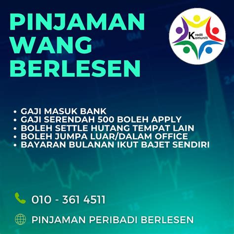 Pinjaman Wang Berlesen Kpkt Keningau Keningau