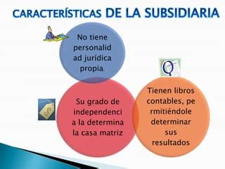 La Matriz Y La Subcidiaria Y Estados Financieros Ppt