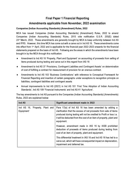 Fr Nov Amendments Fr Amend Final Paper Financial Reporting