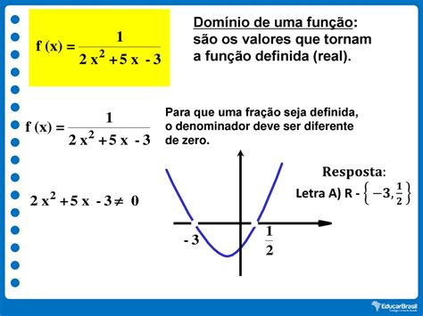 DomÍnio De Uma FunÇÃo Ppt Carregar