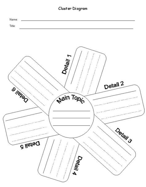 List Of Graphic Organizers Graphic Organizers Teaching Writing Graphic Organisers