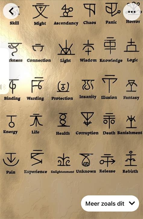 What Kind Of Symbols Are This Dont Want Any Weird Symbols Tattooed On