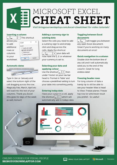 Excel 2016 Cheat Sheet Hot Sex Picture