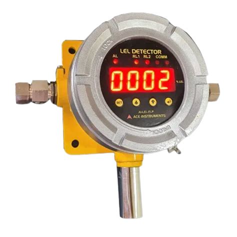 Iaq Detectors By Ace Instruments Know Your Air