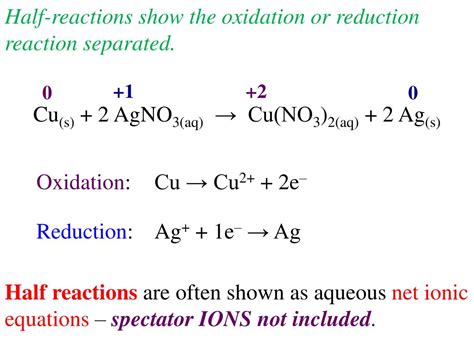 Ppt Balancing Redox Reactions 2 Powerpoint Presentation Free Download Id4973340