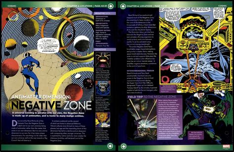 Negative Zone Antimatter Dimension Nz 01 Locations Cosmic Marvel