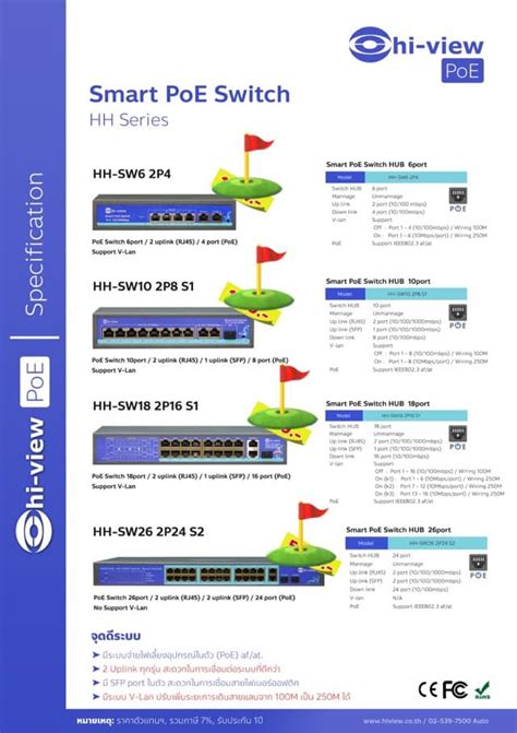 💢💢Hiview Smart PoE Switch... - ศูนย์กล้องวงจรปิดไฮวิว พะเยา