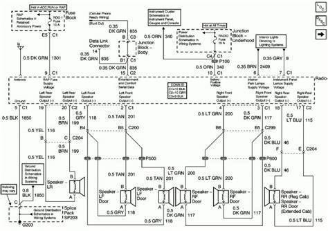 Wiring Diagram 2004 Gmc Sierra Sle 1500