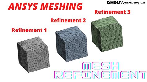 Ansys Meshing Tutorial Mesh Refinement Ansys 2021 R2 Youtube