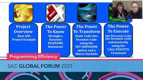 Base SAS And SAS Enterprise Guide Automate Your SAS World With Dynamic