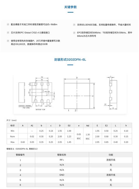 Uhf Rfid温度传感芯片