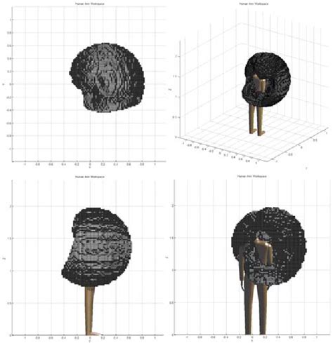 Figure 1 From A Platform For Researching On Multimodal Robot Assisted