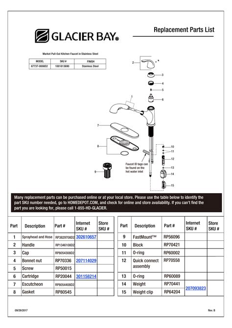 Glacier Bay Pull Out Kitchen Faucet Instructions Wow Blog