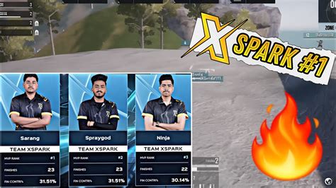 3 Bhai Teeno Hi Tabahi Ft Team X Spark ⚡🔥 Fearlessesports0868 Youtube