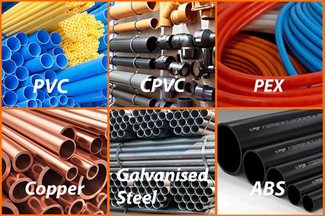 Choosing the Right Pipe Material for Your Plumbing: A Comprehensive Guide