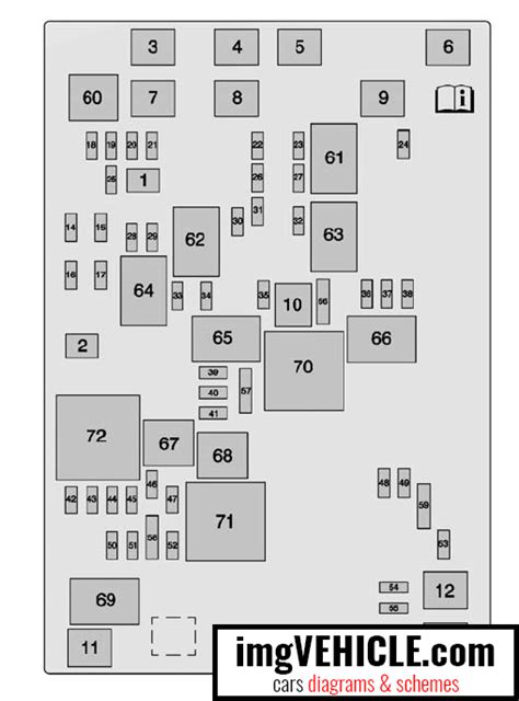 2019 Ram 1500 2wd Fuse Box Diagrams