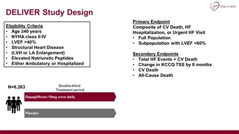 Muthu Vaduganathan On Twitter Deliver The Largest Trial Of Hfpef