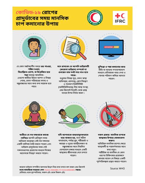 Coping With Stress During The COVID 19 Outbreak Bangla PS Centre