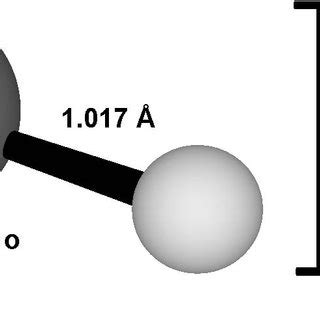 The ammonia molecule, with the H-N-H angle, N-H bond distance and ...