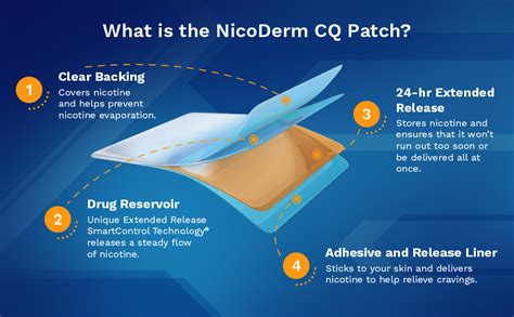 Amazon Nicoderm Cq Step Clear Patch Mg Count Health