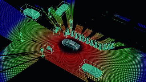 Lidar Wie Diese Technologie Das Autonome Fahren Prägt