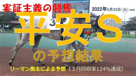 平安ステークス 2022 【予想結果】3月回収率124％！実証主義の競馬：平安sの予想結果･･･ ハズレ0268 競馬動画まとめ