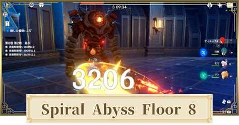 Genshin Spiral Abyss Floor Walkthrough Guide Monsters Best