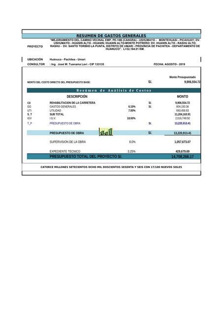 Hoja De Calculo De Gastos Generales Para Una Carretera Apuntes De