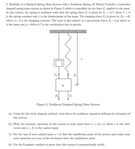 Solved 2 Stability Of A Damped Spring Mass System With A Chegg