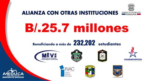 Ministerio De Educaci N De Panam On Twitter Mediante Alianzas Con