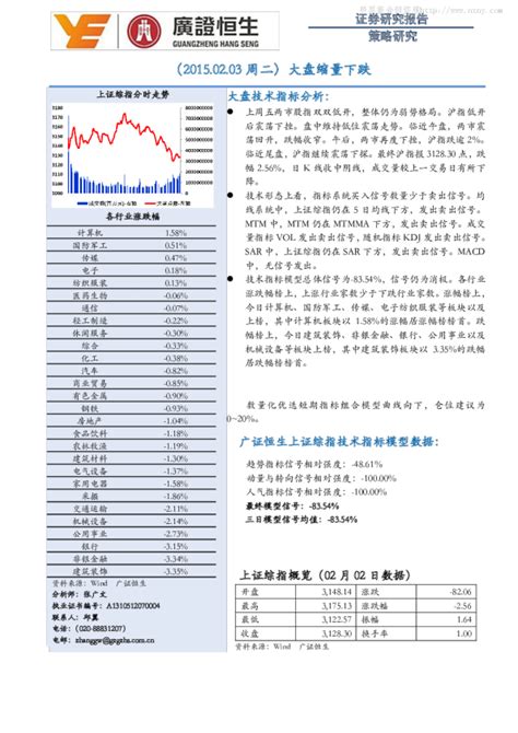 技术领先：大盘缩量下跌