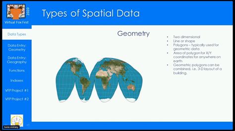 SQL Server Spatial Data Visual Mapping YouTube