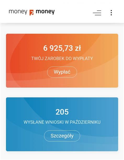 Sekret Finans W Kolejna Witryna Wordpress